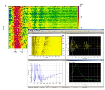 Gaia Spectrum